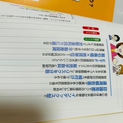 日本一やさしいNISAの学校 オールカラー 儲けのコツがわかる!の画像