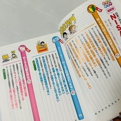 日本一やさしいNISAの学校 オールカラー 儲けのコツがわかる!の画像