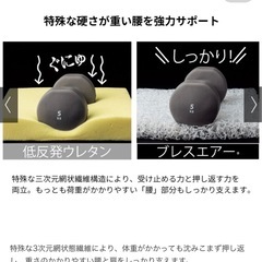 三つ折り敷布団の画像