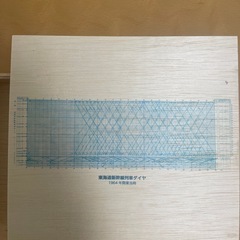 木箱　新幹線　の画像