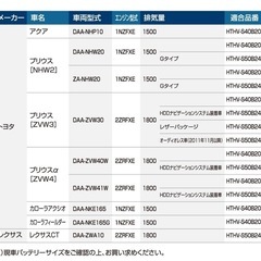 アクア用補機バッテリー新品　BOSCHの画像
