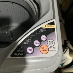 ＳＡＮＹＯ 洗濯機の画像