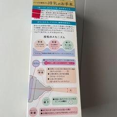 哺乳瓶　未使用品の画像