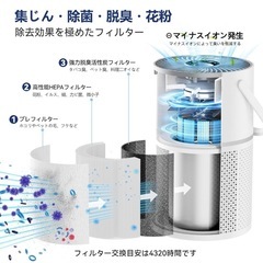 未使用　空気清浄機の画像