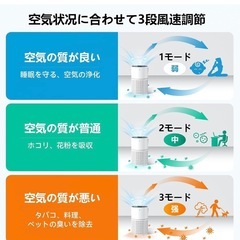 未使用　空気清浄機の画像