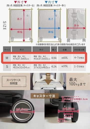 大人も座れるスーツケース（機内持ち込み不可）