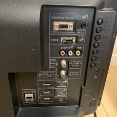 テレビの画像