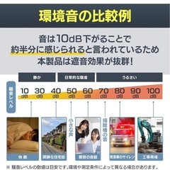 【新品】【未使用】遮音シート 5m 騒音対策 防音対策 断熱対策にの画像