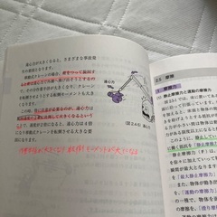 100円　玉掛け資格テキストの画像