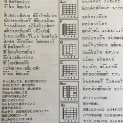 400円　ギターコード弾き語りの画像
