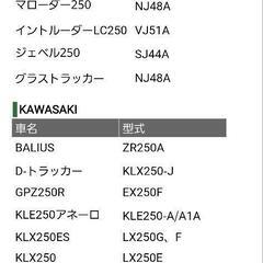 バイクバッテリーの画像