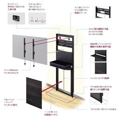 【定価30,000円】壁掛けテレビスタンドの画像
