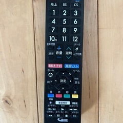 テレビの画像