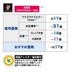 SHARP 高年式 最大31畳 PM2.5 ハイパワー プラズマクラスター7000 ニオイセンサー/ホコリセンサー/温度センサー/湿度センサー/照度センサー 加湿空気清浄機の画像