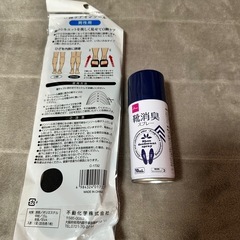 インソール、靴消臭剤の画像