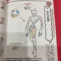 にゃんこ大戦争（キャラ図鑑）の画像