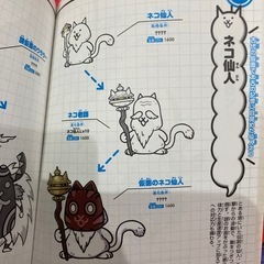 にゃんこ大戦争（キャラ図鑑）の画像