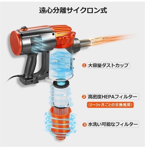 【新品未使用】① 掃除機 V600 サイクロン 600W ハイパワー 超強力吸引 コード式 スティッククリーナー HEPAフィルター 
