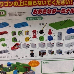 ブロックラボ大きなターミナルブロックワゴンの画像