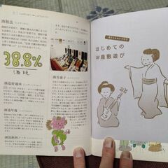 ★さらにお値下げ!【SAKE  日本酒語辞典】の画像