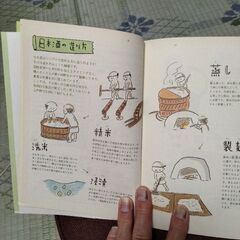 ★さらにお値下げ!【SAKE  日本酒語辞典】の画像