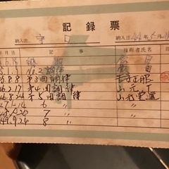 KAWAI 　アップライトピアノの画像
