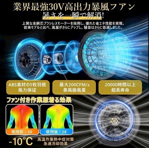 空調作業服 ファンバッテリー 急速充電器付き 作業服用 PSEマーク認証済