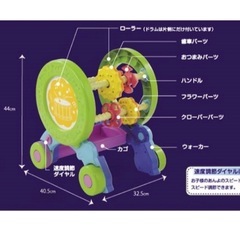 ピープル の アクティブ知育ローラーの画像