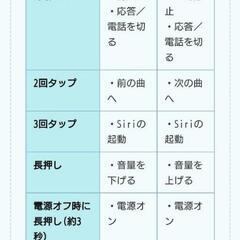 無料✴️モバイルバッテリー兼用 ワイヤレスイヤホンの画像