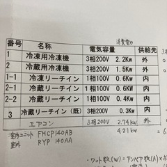 冷凍、冷蔵リーチインの画像