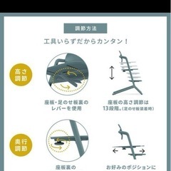 CYBEX LEMO CHAIR(2022年製)レモチェアの画像