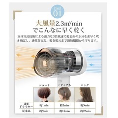 ANDERSヘアドライヤー　新品の画像