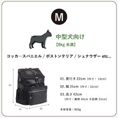 CITY DOG 犬用バッグ　ペットリュック　M オリーブ　の画像
