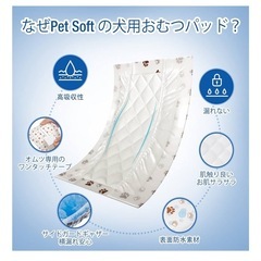 犬用おむつパッド 男の子 女の子兼用マナーパッド 100枚入 おむつウェア マナーベルト サニタリーパンツに適用、ズレない 高吸収性能 蒸れない お漏らし対策 マーキング対策 手術後介護 老犬介護 おむつパッドの画像