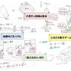 【無料】学習のご相談承りますの画像