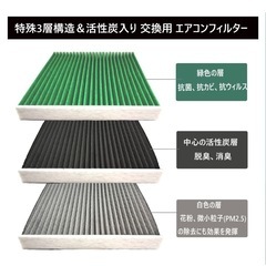 エアコンフィルターの画像