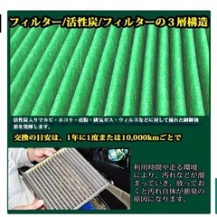 エアコンフィルターの画像