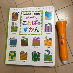 サムネイル