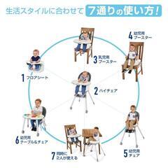GRACO (グレコ) ハイチェア フロアツーテーブル の画像