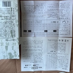 ⭐︎書道用品セット⭐︎墨液4本セット⭐︎（新品未使用⭐︎家庭保管品）⭐︎書芸 呉竹⭐︎くれたけの画像