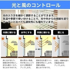 ブラインドの画像