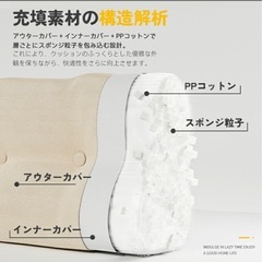 背もたれクッション　120センチ　ベッドボード　収納付き
の画像