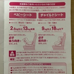 チャイルドシートの画像