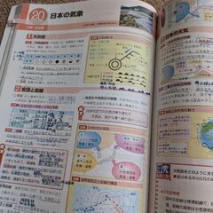 理科の新重点研究　高校受験の画像