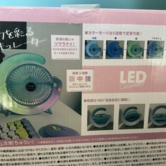 LED サーキュレーター②の画像