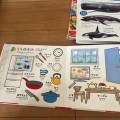 こどもずかん、たべもの202、はっけんずかんどうぶつ、はたらくくるまDVDの画像