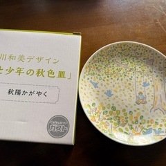 サムネイル