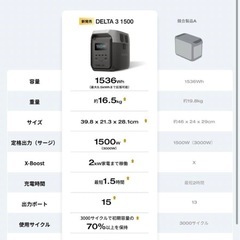 未使用⭐️　EcoFlow DELTA 3 1500 ポータブル電源 1536Wh + 専用エクストラバッテリー セットの画像
