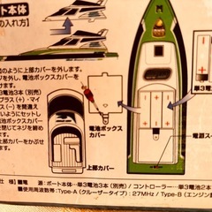 ハイスピードボートＲＣの画像