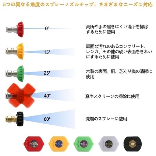 美品 ケルヒャー 家庭用 高圧洗浄機 K 2 クラシック プラス 洗車 掃除 